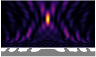 Topology optimization